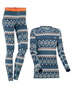 Packing for Lofoten in winter Thermal Underwear