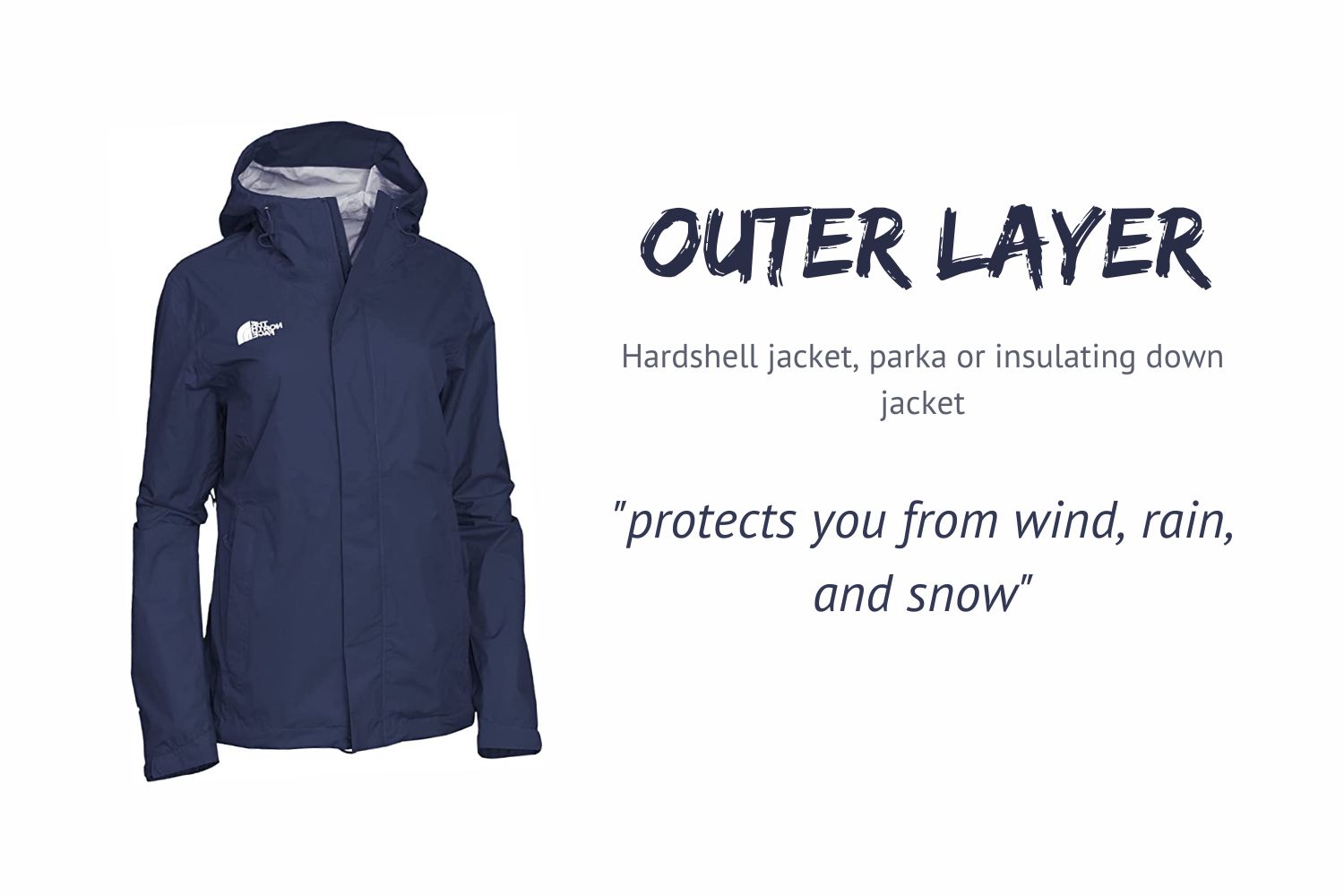 what to pack for lofoten in winter outer layer hard shell jacket