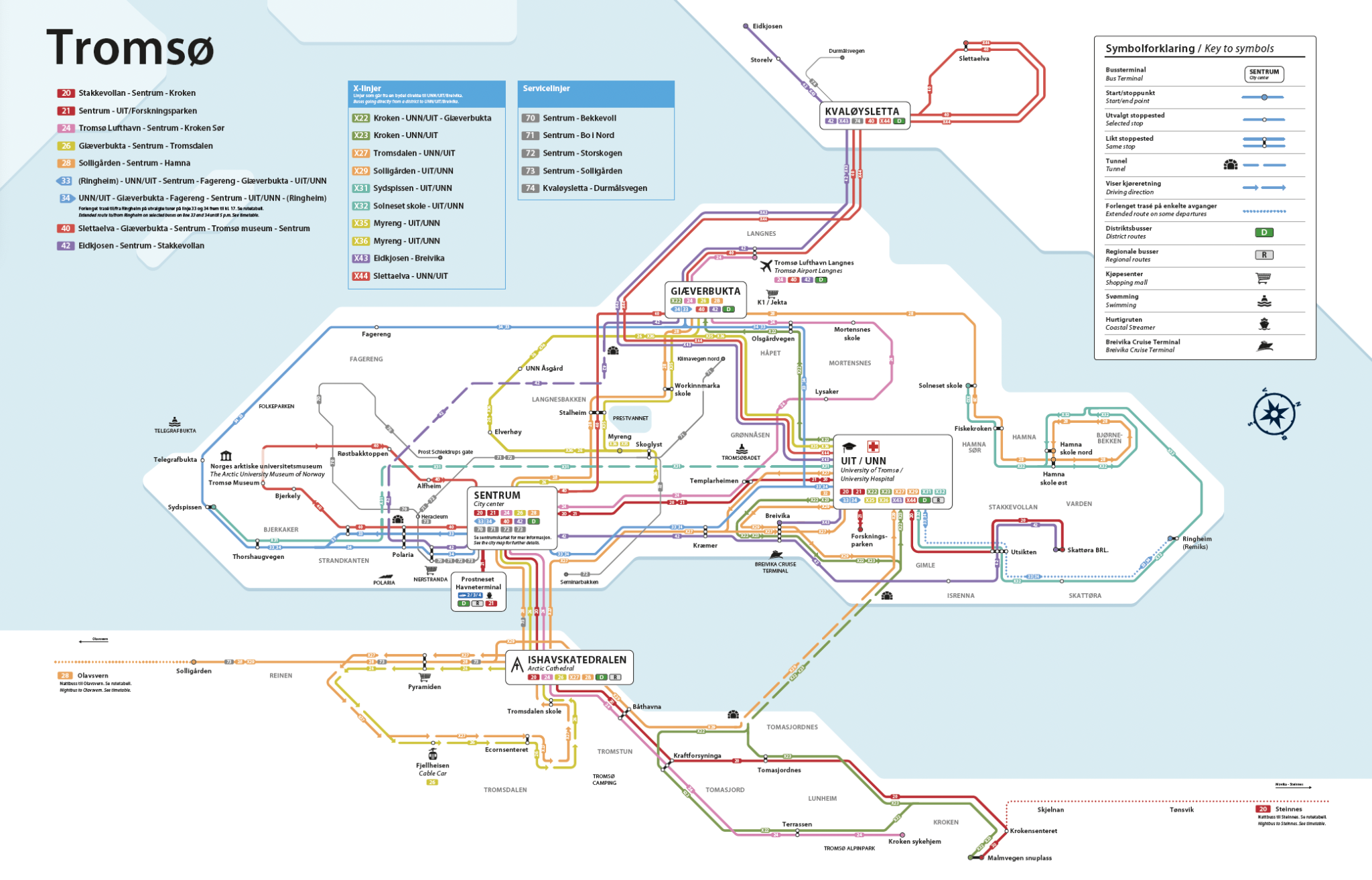 Tromso In Winter: All You Need To Know (+ Map) 