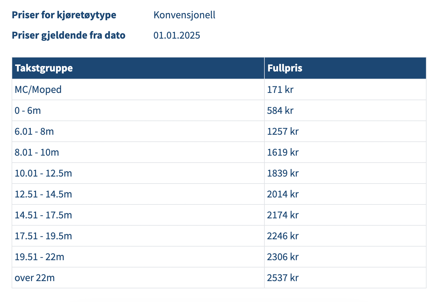 bodø moskenes ferry prices 2025