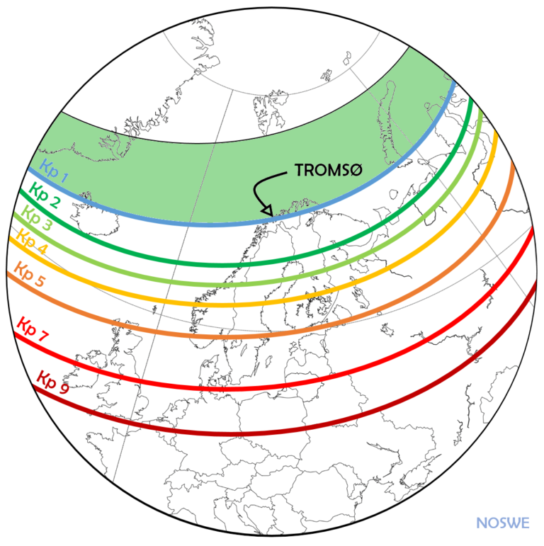 Illustration showing the effect of Kp index on possibility of seing the northern lights in different latitudes