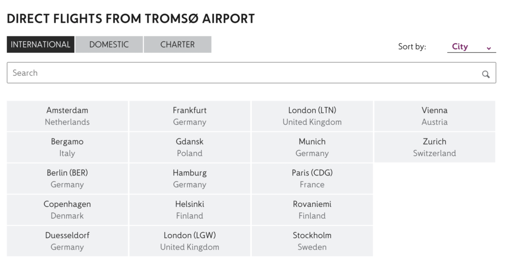 Direct international flights to and from Tromso Airport
