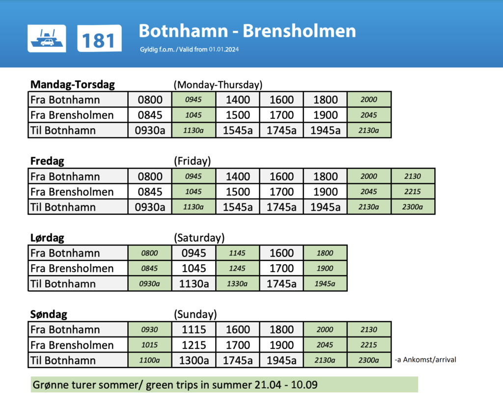 Tromso Senja ferry Brensholmen Botnhamn timetable 2024