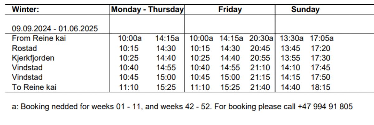 Reinefjorden ferry winter schedule 2024-2025