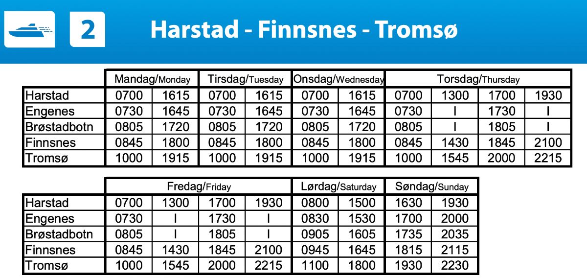 How to get from Senja to Tromsø: Harstad-Finnsnes-Tromsø express ferry timetable