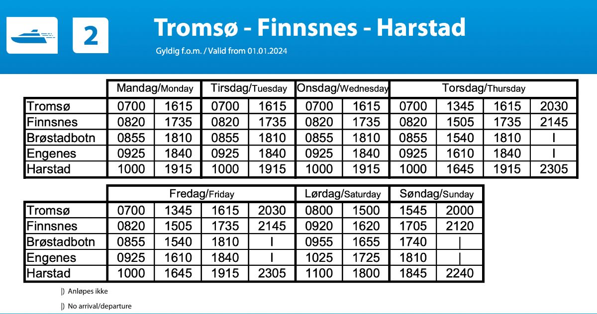 Getting to Senja from Tromso: Tromsø-Finnsnes-Harstad express boat timetable