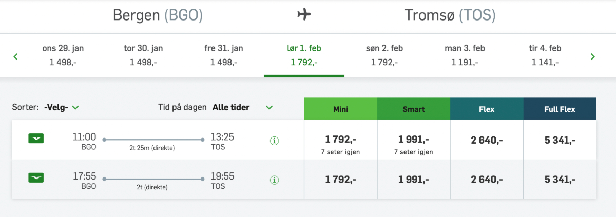 Overview of the direct flights between Bergen and Tromso with Wideroe airlines. 