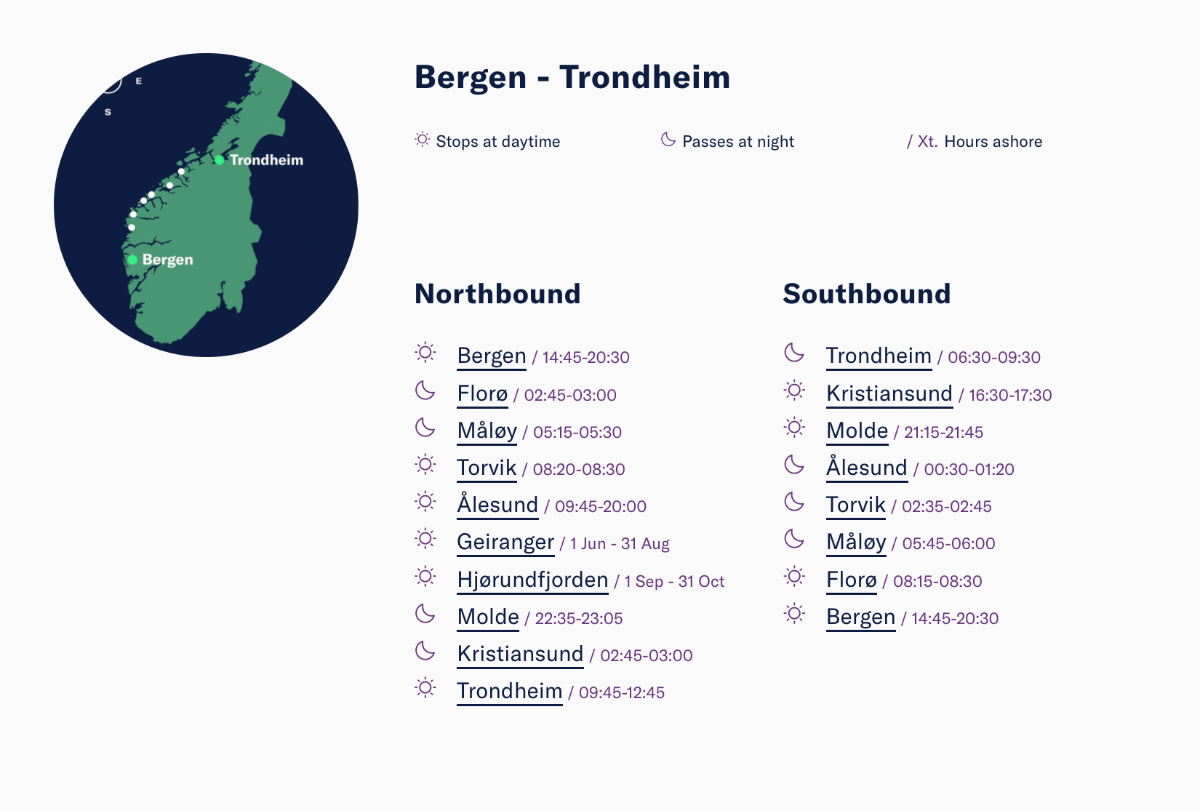 Getting to Tromso with Havila or Hurtigruten ships: Overview ot stops between Bergen and Trondheim